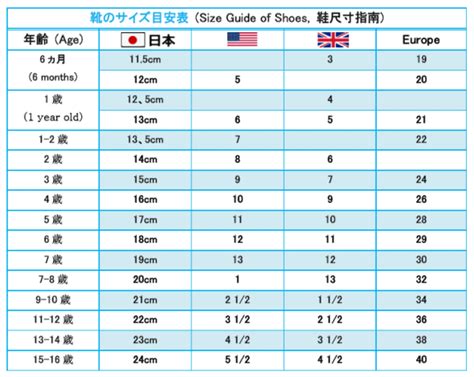 Zappos Shoes Size Chart