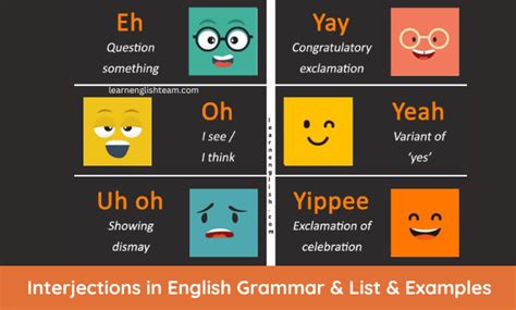 Interjections In English Grammar And List And Examples