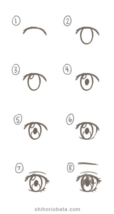 How To Draw Eyes For Beginners Anime 171394 How To Draw