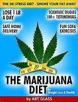 Is Marijuana A Blood Thinner Images