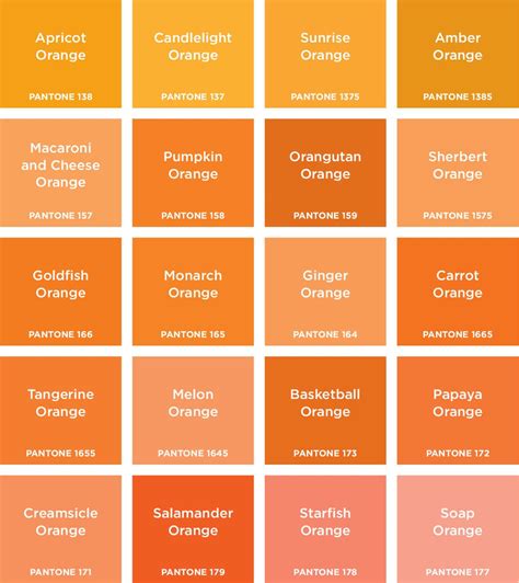 Guest Post Geheime Farblust 50 Shades Of Orange Pantone Orange