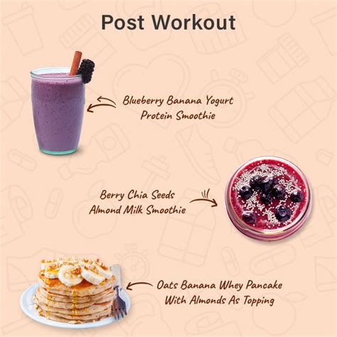 what to eat before and after a workout pre and post workout meal gympik blog
