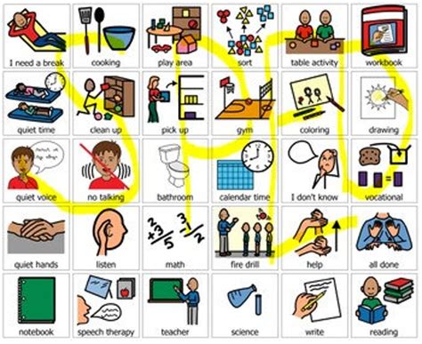 School Pec Symbols 120 Communication System Boardmaker Pcs Etsy