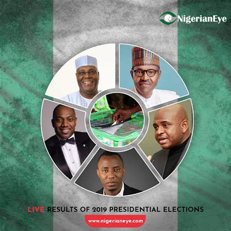 2019 Presidential And National Assembly Elections Live Updates