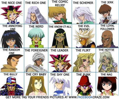 Yugioh Characters Name List