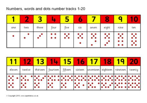 Numbers, Words and Dots Number Tracks 1-20 (SB9922) - SparkleBox