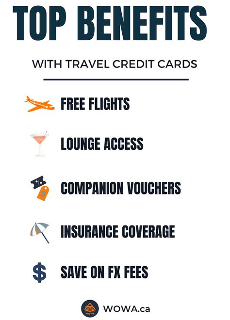 Best Travel Credit Cards In Canada For December 2022 Wowaca