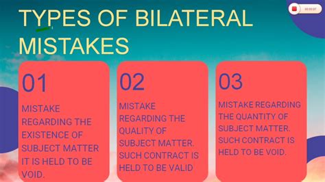 3 intention to create legal relation elements of contract offer / proposal acceptance consideration contract intention to create 8 section 26 contracts act 1950 (ak 1950) or is a promise to compensate for something done (b) it is a promise to compensate, wholly or in part, a. Indian Contract Act | Mistake Sec 20,21&22 | Free Consent ...