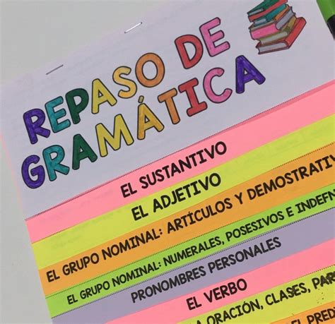 Flipbook Para Repasar Gramática Apuntes De Lengua Gramática