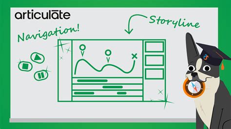 Storyline Tips And Tricks Navigating Storylines Built In Navigation