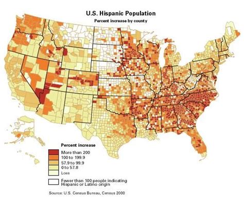 Hispanics In The United States The Us Census Of 2000