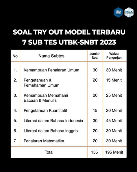 Snbp Snbt Stan On Twitter 🛑 Try Out Utbk Part 23 🛑 Teman Teman Yang