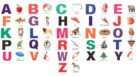 Alphabet Letters From A To Z
