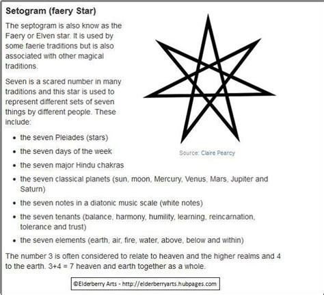 Sterling Silver Septagram Pendant 7 Pointed Fairy Star Magic Symbols