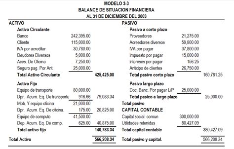 Los Principales Estados Financieros De La Contabilidad Excelcontablexcom