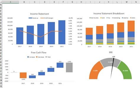 Advanced Excel Formulas Course Advanced Excel Tutorial