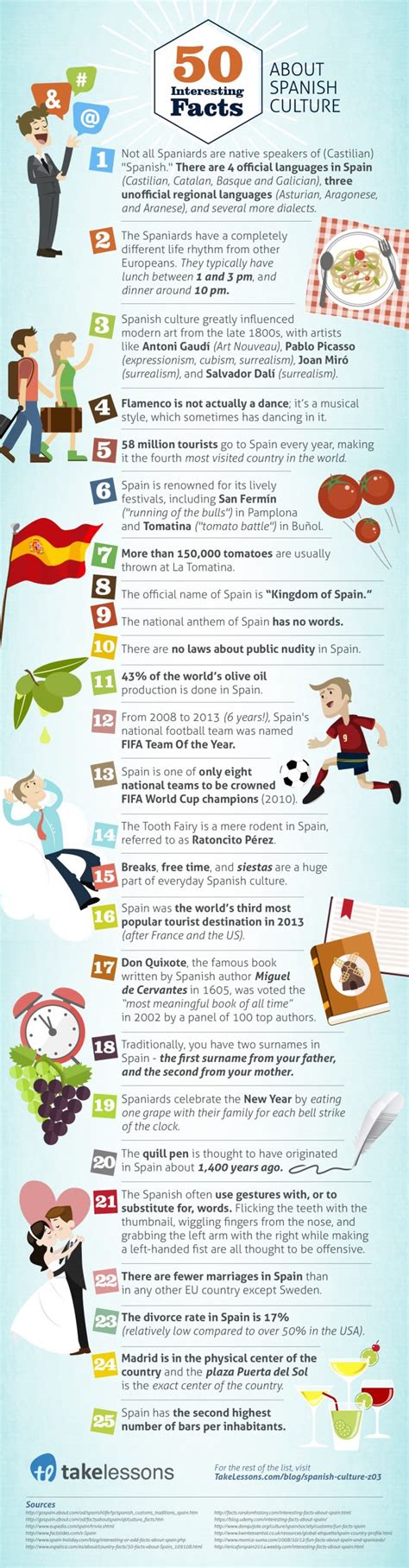 25 Interesting Facts About Spanish Culture Infographic Acis