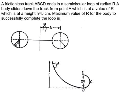 A Frictionless Track Abcde Ends In A Circular Loop Of Radius R A Body