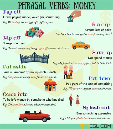 We did not find results for: MONEY Vocabulary: 11 Common Phrasal Verbs about Money • 7ESL | English idioms, English language ...