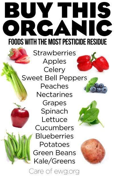 The answer is in the way the crop is grown and what it is and is not. List of what organic produce to buy | Benefits of organic ...