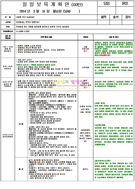 평가인증 만1세 보육일지 작성방법 네이버 블로그