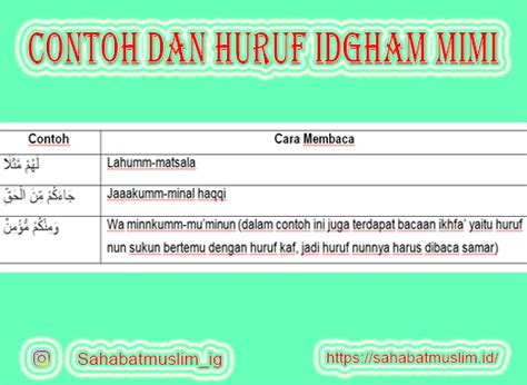 We did not find results for: Contoh Idgham Mimi : Huruf, Pengertian, Can Cara Membacanya