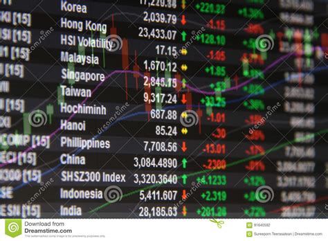 Get asia pacific financial services detailed stock quotes and technical charts for asia pacific. Asia Pacific Stock Market Data And Candle Stick Graph ...