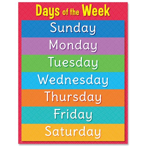 Days Week Stock Illustrations 18745 Days Week Stock Clip Art Library