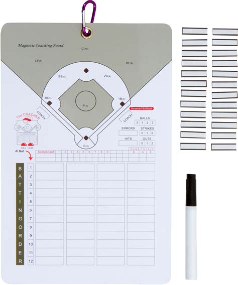 Magnetic Coaches Baseball Softball Lineup Board By Coachs