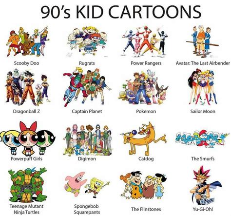90 S Cartoon Character Names Cartoon Character
