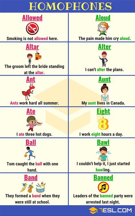 List Of 300 Homophones From A Z With Useful Examples • 7esl Learn English Words English