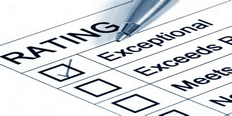 Management Evaluation 11 Questions To Ask Yourself When Assessing