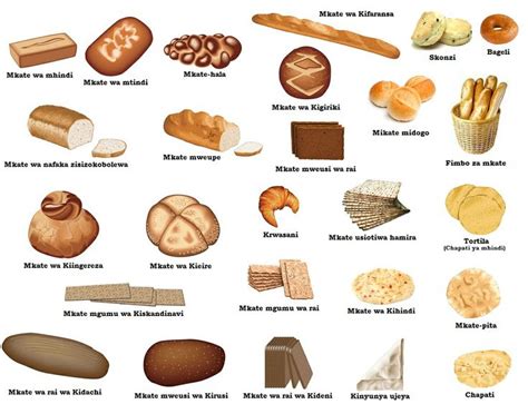 An Image Of Different Types Of Breads And Pastries In English Or French