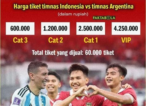 Daftar Harga Tiket Fifa Matchday Indonesia Vs Argentina Mediaboosternews
