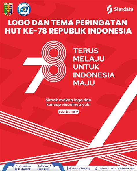 Logo Dan Tema Peringatan Hari Ulang Tahun HUT Kemerdekaan Ke RI PPID Provinsi Lampung