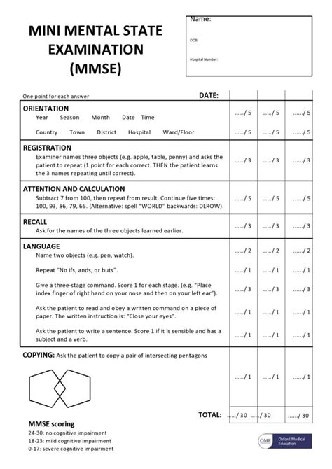Fillable Mental Status Exam Form Printable Forms Free Online