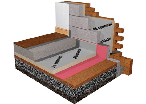 Insulating A Concrete Floor Slab Flooring Guide By Cinvex