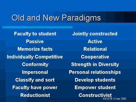 Old And New Paradigms