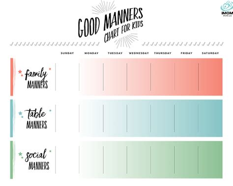 Good Manners Reward Chart Imom