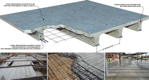 Reinforcing Concrete Slabs