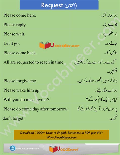 English Dialogues Urdu To English Dialogues English Speaking