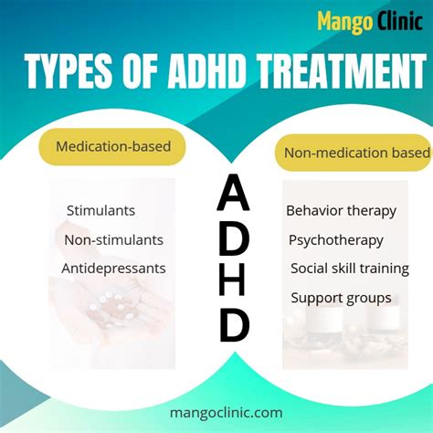 Common Adhd Medications And Treatments · Mango Clinic