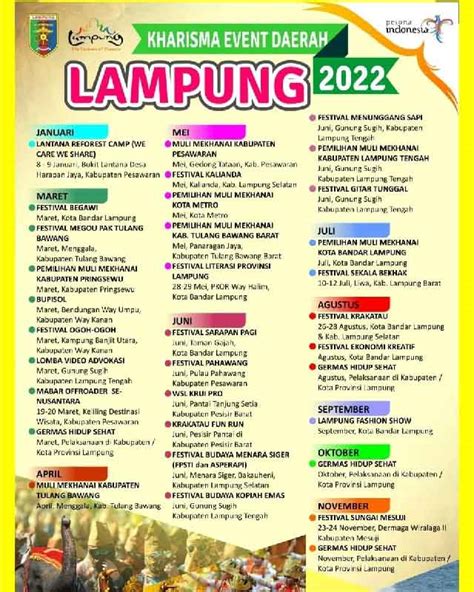 Kalender Event Daerah Lampung Tahun 2022 Tempat Wisata Lampung