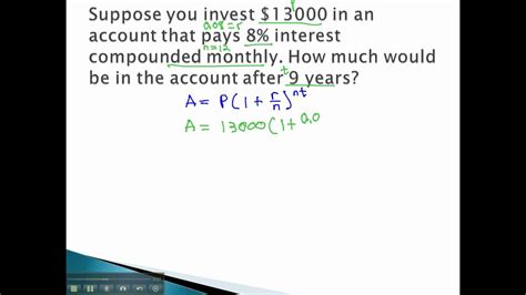 The lighter side of compounding. Compound Interest - N Compounds - YouTube