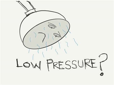 Domestic Water Pressure Explained Perth Plumbing
