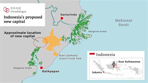 Nusantara New Capital City Of Indonesia