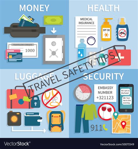 Travel Safety Tips Royalty Free Vector Image Vectorstock
