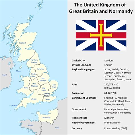 The United Kingdom Of Great Britain And Normandy Imaginarymaps