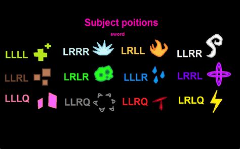 Here Have All Repieces Of Subject Potions You Can Print Them And Hang