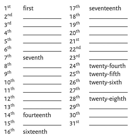esl ordinal numbers worksheet